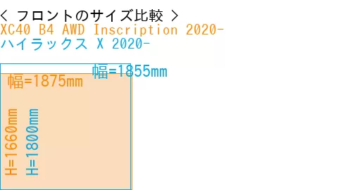 #XC40 B4 AWD Inscription 2020- + ハイラックス X 2020-